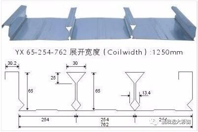 隨州762樓承板